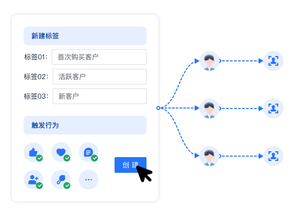 智能标签系统,精准构建粉丝画像