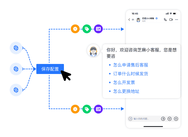 私信、评论智能管理