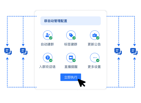 智能群管理,群消息自动回复